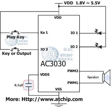 AC3030 Application Circuit ���Α����·�Ӿ�����