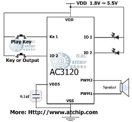 AC3120 Application Circuit ���Α�(y��ng)���·�Ӿ�����
