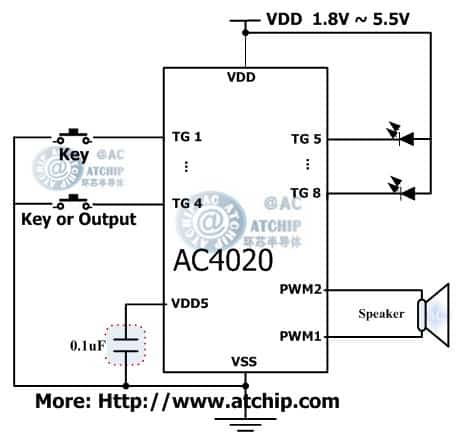 ac4020 diagram �c���|�l(f��)��Ч����Ƭ�CMCU���Ƶ�OTP�Z��оƬ�·�Ӿ��D