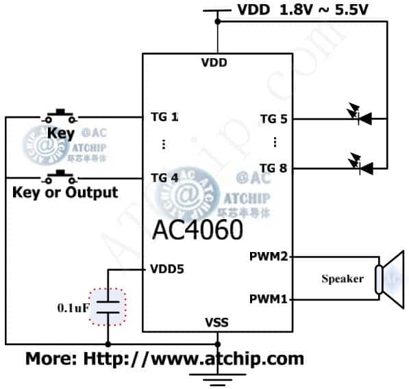 ac4060 diagram �c���|�l(f��)��Ч����Ƭ�C(j��)MCU�·�Ӿ��D