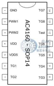 AC4100_OTP100sӲ���bSOP14/DIP14�DƬ