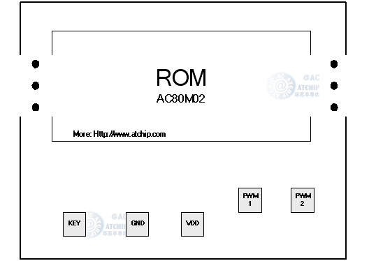 ������T(m��n)�оƬ��Ƭ�����D