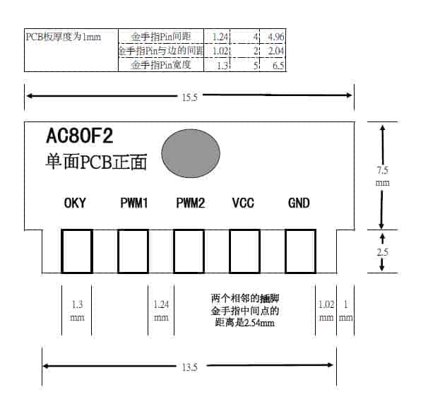 ֱ�峣Ҏ(gu��)5�_�Z(y��)��оƬCOB