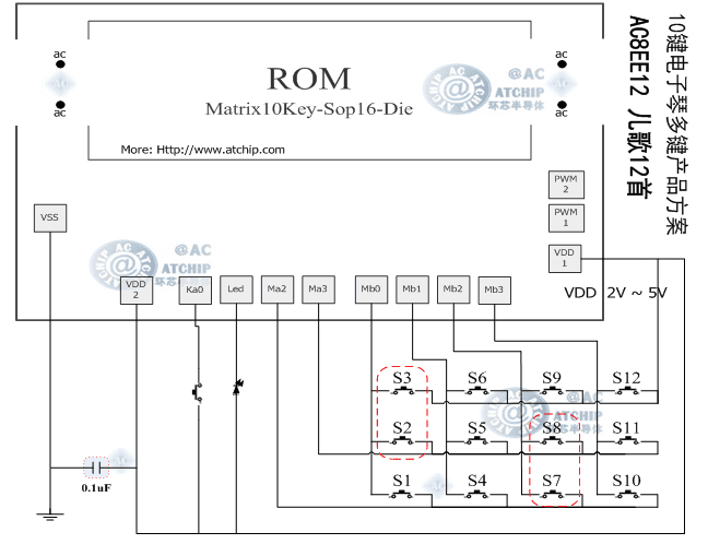 ����(l��)оƬ��Ƭ��СҎ(gu��)��;��ʮ�I��������(l��)��߽Ӿ�ԭ��D