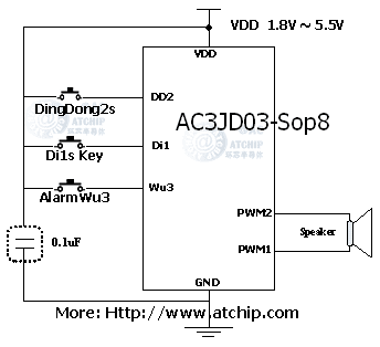 �T�ž���(b��o)�T�оƬ�Ӿ��·