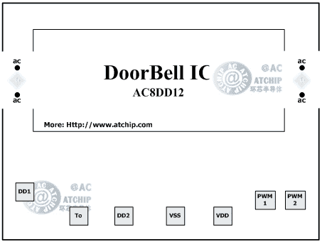 ��������T�оƬ��Ƭ�D