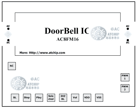 �����T�оƬ��Ƭ�D