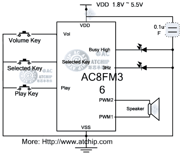 �T�36������IC�Ӿ���(y��ng)���·