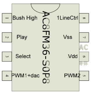 AC8FM36DIP8SOP8_OTP30sӲ���bDIP8/SOP8�DƬ