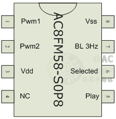 AC8FM58DIP8SOP8_OTP30sӲ���bDIP8/SOP8�DƬ