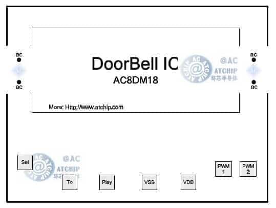 ���x�����ܵ��T�IC��Ƭ��D