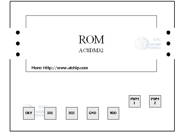 ���x�����ܵ��T�IC��Ƭ��D