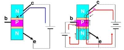 ���l�����քe�Q��l(f��)��Oe ��Emitter�������Ob (Base)�ͼ�늘Oc (Collector)