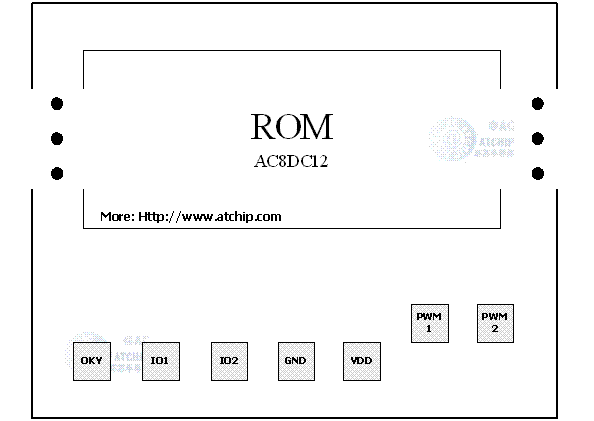 AC8DC12ʥ�Q����(l��)IC