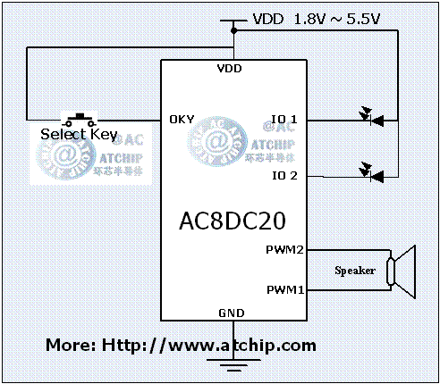 ˮ��ʥ�Q20�׽Ӿ������·