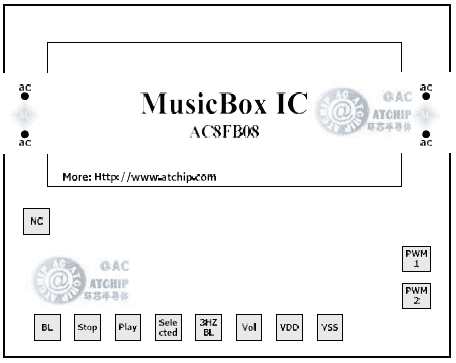 ˮ��������оƬ��Ƭ�D