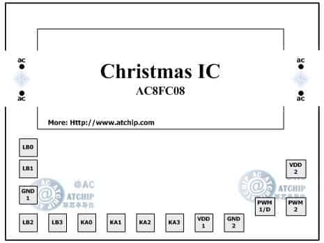 ˮ��ʥ�QоƬ��Ƭ�D