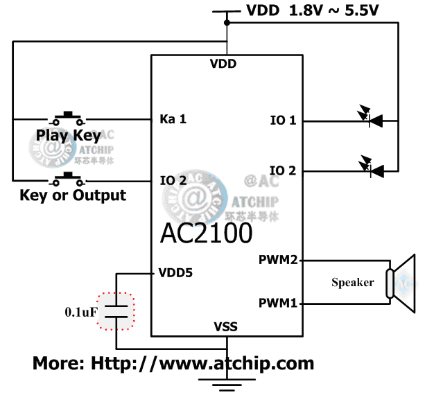 AC2100 Application Circuit ��(ji��n)�Α�(y��ng)���·�Ӿ�����