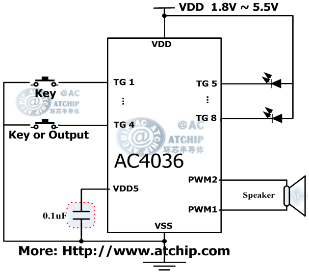 AC4036 diagram �c���|�l(f��)��Ч����Ƭ�C(j��)MCU���Ƶ�OTP�Z��оƬ�·�Ӿ��D