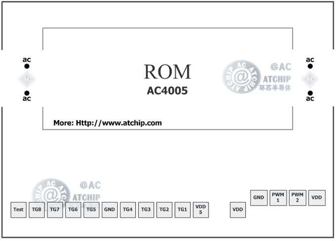 Diceic.com��Ƭ�����D ����Ƭ�C(j��)MCU��Ԫ�·��AC4005OTP�Z��оƬ