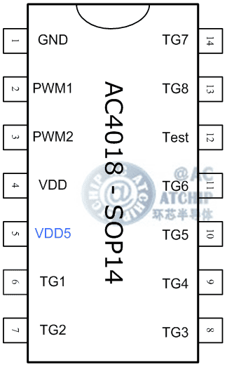 ��Ƭ�C(j��)һ��ͨ�Ņf(xi��)�h���Z(y��)��оƬ�Y�� (AC4018-SOP14)
