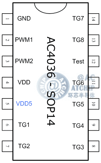 ��Ƭ�C(j��)һ��ͨ�Ņf(xi��)�h���Z��оƬ�Y�� (AC4036-SOP14)
